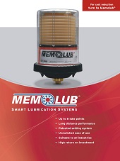 Memolube